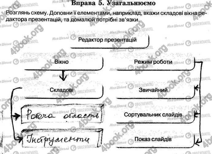 ГДЗ Інформатика 5 клас сторінка Стр.68 Впр.5